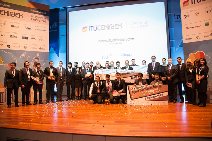 İstanbul Teknik Üniversitesi